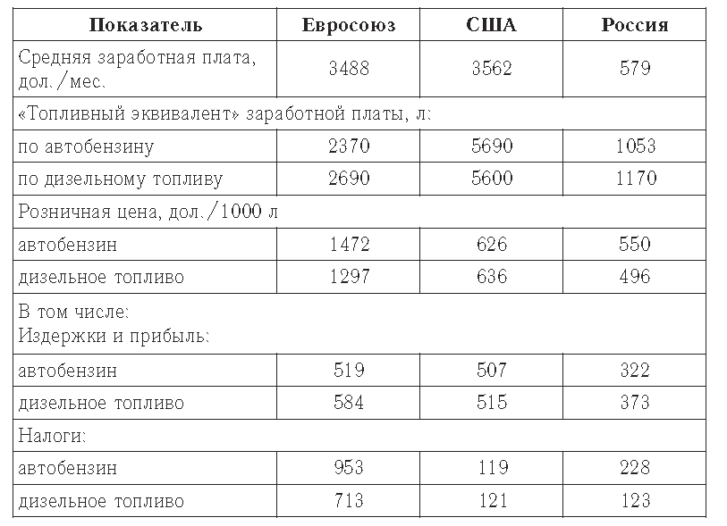 концевые фрезы фреуд